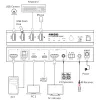 InLine 57885E KVM jungiklis montavimui į stelažą, juodos spalvos