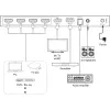 InLine 57885A HDMI jungiklis 4 į 1 su garso išskyrimu, 8K@60Hz
