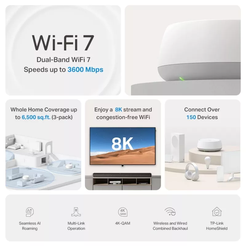 TP-Link DECO BE22 Dviejų juostų (2,4 GHz / 5 GHz) Wi-Fi 7 (802.11be) Baltas 2 vidinės antenos