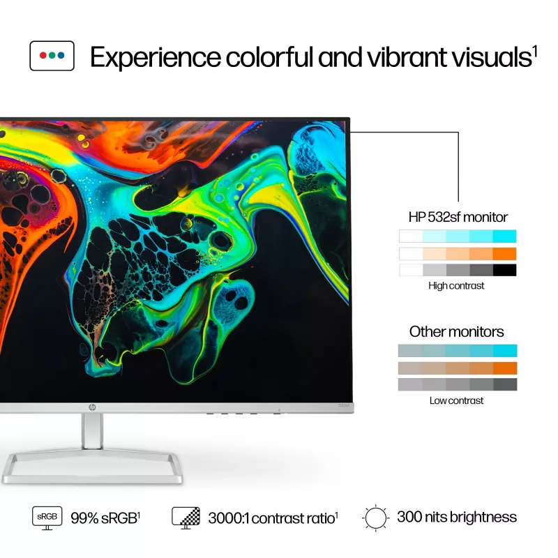 Monitorius HP Series 5 532sf 31,5 colio LCD LED 1920 x 1080