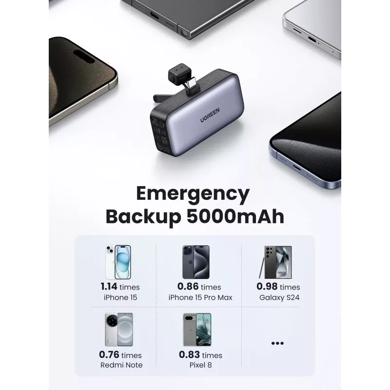 Nešiojamas įkroviklis UGREEN 35338, 5000 mAh, pilka, mobilusis akumuliatorius išmaniajam telefonui, vieno įrenginio išvestis