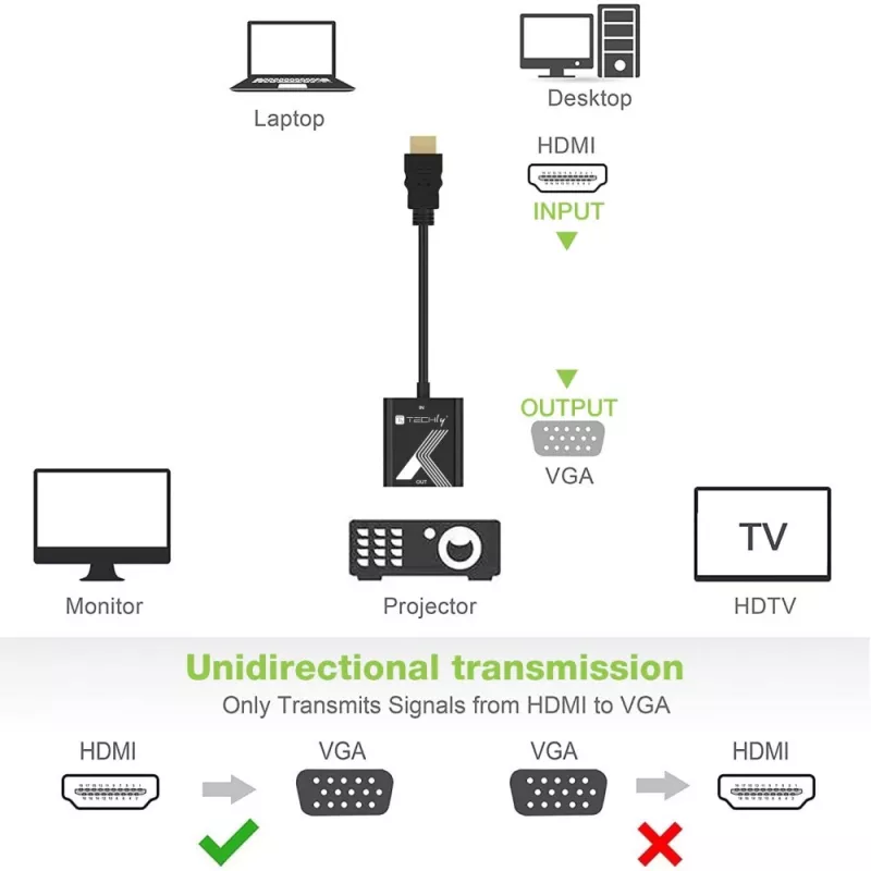 Techly adapteris HDMI į VGA juodas 0,1 m 1920x1200 60 Hz