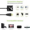 Techly adapteris HDMI į VGA juodas 0,1 m 1920x1200 60 Hz
