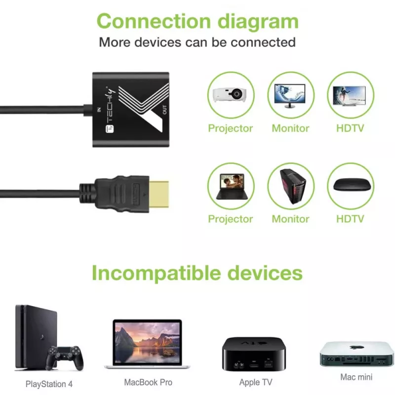 Techly adapteris HDMI į VGA juodas 0,1 m 1920x1200 60 Hz
