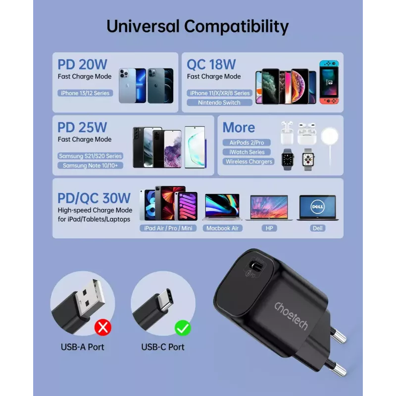 Įkroviklis CHOETECH PD5007 30W USB-C Power Delivery greitasis įkrovimas telefonams ir planšetėms