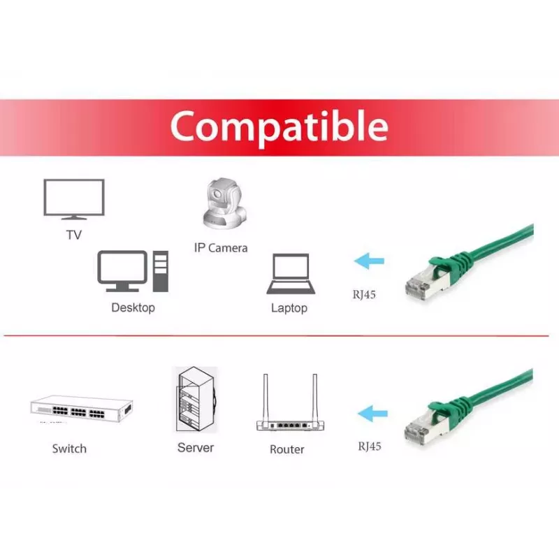 Equip Cat.6 S/FTP jungiamasis kabelis RJ-45 3,0 m žalias