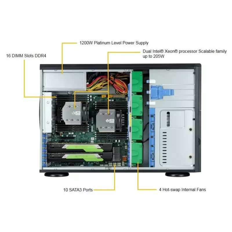 Kompiuterio korpusas Supermicro SuperWorkstation 7049A-T stelažinis 4U juodas