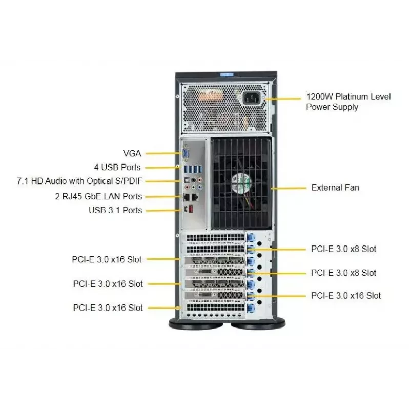 Kompiuterio korpusas Supermicro SuperWorkstation 7049A-T stelažinis 4U juodas