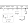 InLine 57885B HDMI jungiklis su USB-C, 8K