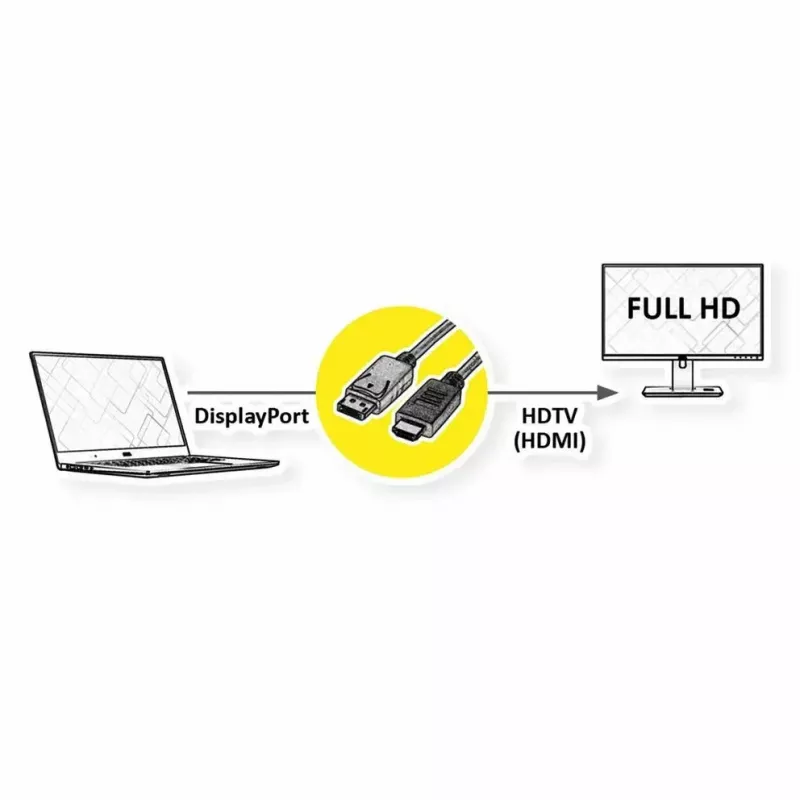 DisplayPort–HDTV laidas ROLINE 11.44.5782-10 3 m juodas