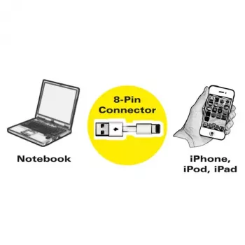 VALUE Lightning į USB laidas 1,8 m iPhone iPod iPad