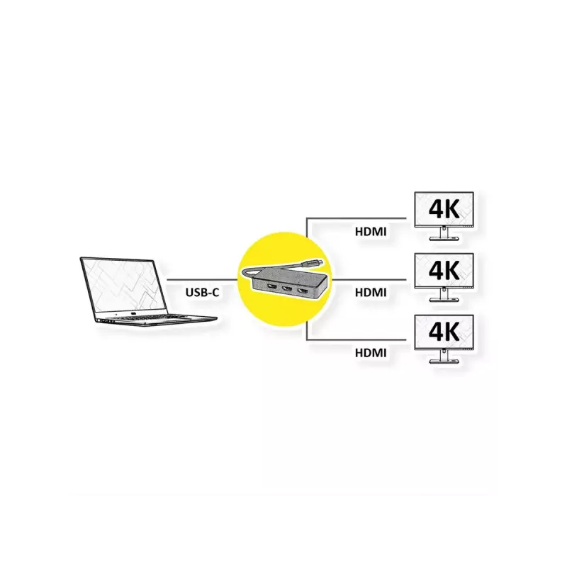 VALUE 12.99.1031 vaizdo kabelio adapteris USB Type-C 3 x HDMI, 0,19 m, juodas
