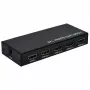 HDMI skirstytuvas ROLINE 14.01.3586