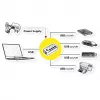USB šakotuvas ROLINE 14.02.5056 USB 3.2 Gen 1 Type-A 5120 Mbit/s juodas