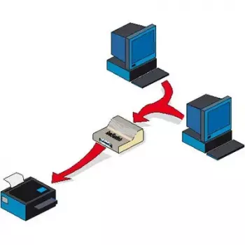 USB 2.0 rankinis spausdintuvo jungiklis, 2 prievadai (VALUE 14.99.5032)