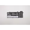 Akumuliatorius Lenovo ThinkPad P14s 11.52V 4211mAh – keičiama baterija nešiojamam kompiuteriui
