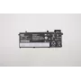 Akumuliatorius Lenovo ThinkPad P14s 11.52V 4211mAh – keičiama baterija nešiojamam kompiuteriui