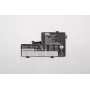 Vidinė nešiojamojo kompiuterio baterija Lenovo 3 celių 42Wh Li‑Ion modelis 5B10W13945