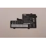 Vidinė nešiojamojo kompiuterio baterija Lenovo 3 celių 42Wh Li‑Jon modelis 5B10W13946