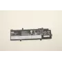 Vidinė ličio jonų baterija Lenovo 5B10W51864 3,7 V 2600 mAh, skirta suderinamiems Lenovo nešiojamiesiems kompiuteriams