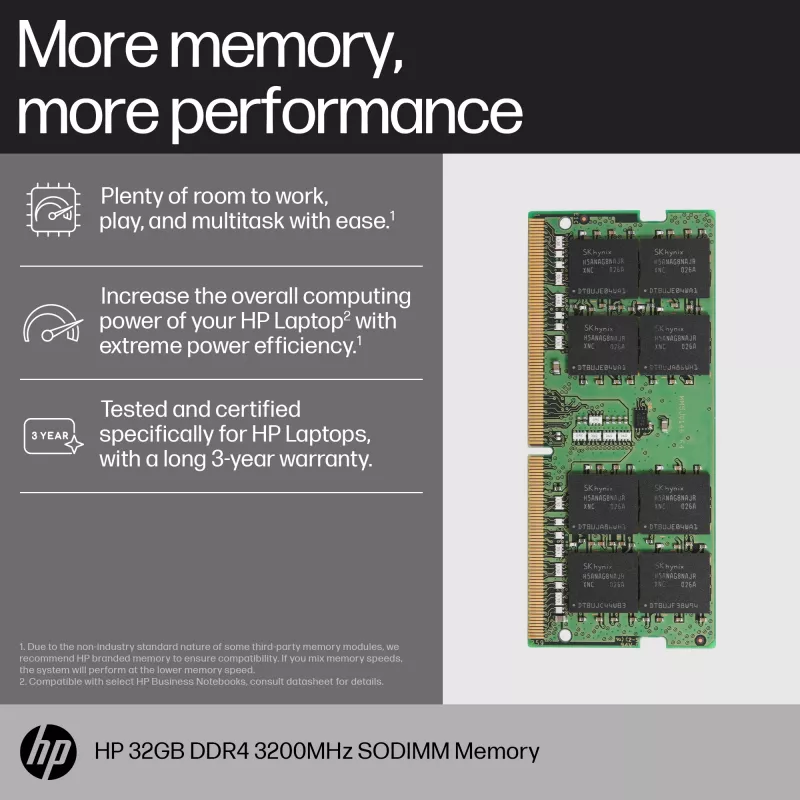 Atminties modulis HP 16GB DDR4 3200 SODIMM