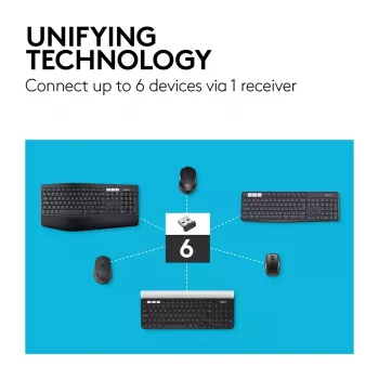 Pelė Logitech M510 RF belaidė