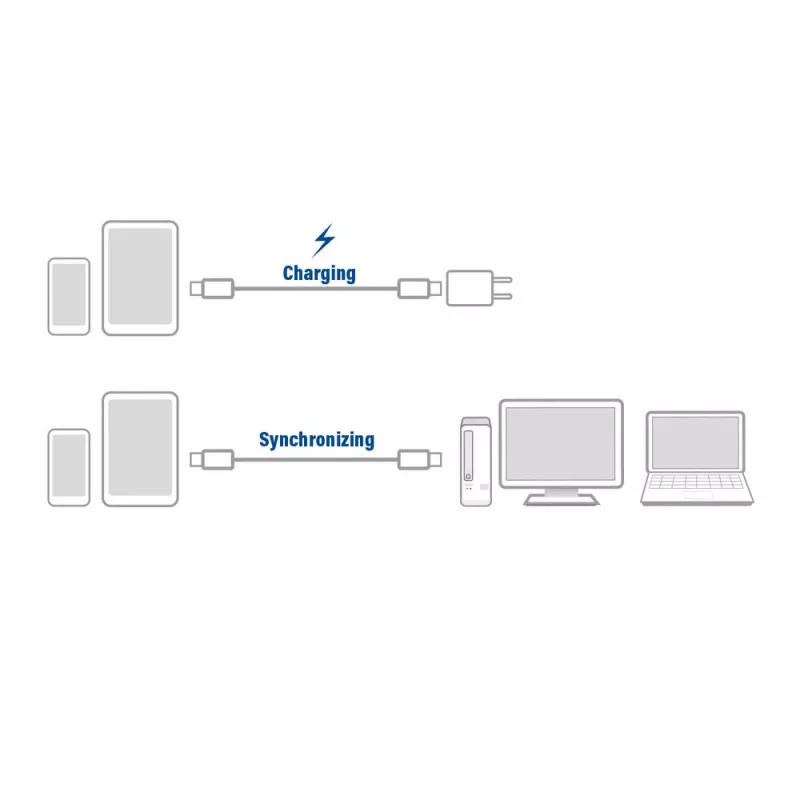 ACT USB 3.2 Gen1 įkrovimo/duomenų laidas C kištukas - C kištukas 1 m