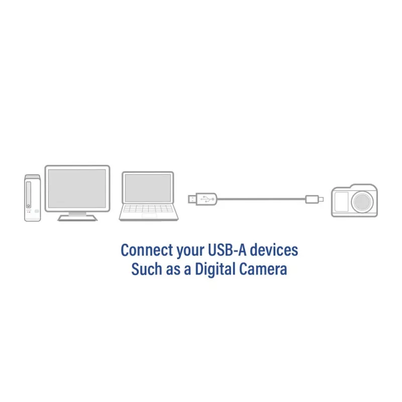 ACT USB 2.0 jungiamasis laidas USB A - Mini USB B 1,8 m