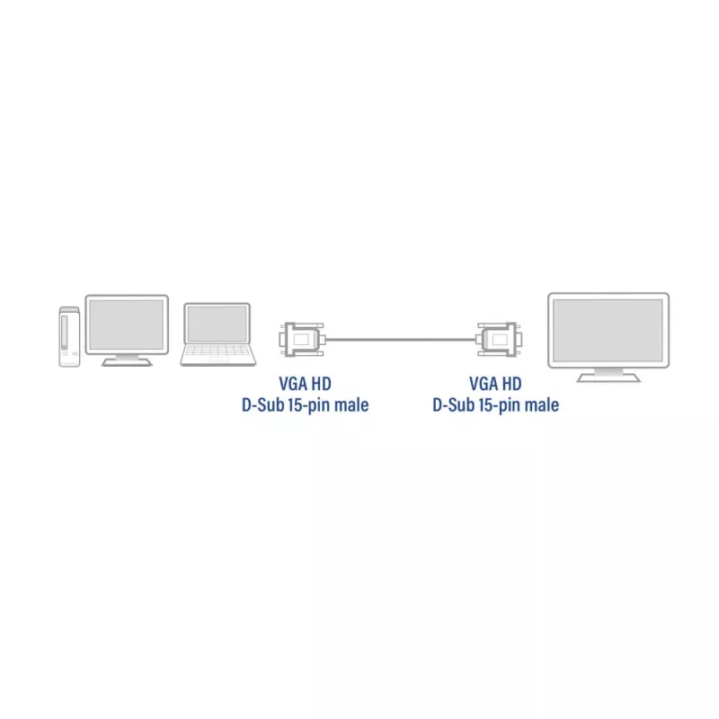 VGA kabelis ACT AC3510 — 1,8 m, VGA (D-Sub) į VGA (D-Sub), juodas