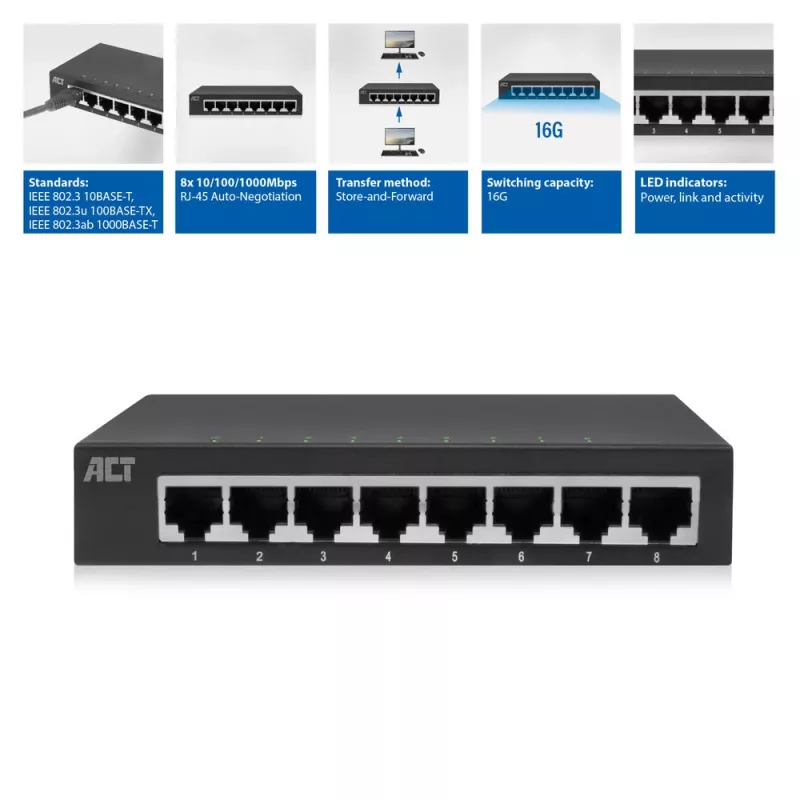 Nevaldomas jungiklis ACT AC4418 8 prievadų Gigabit Ethernet 10/100/1000