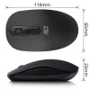 Belaidė pelė ACT Wireless Mouse 1200 DPI, ambidekstrinė, RF, juoda