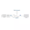 ACT USB-C kelių prievadų adapteris AC7022 – HDMI, USB-A, PD 60W