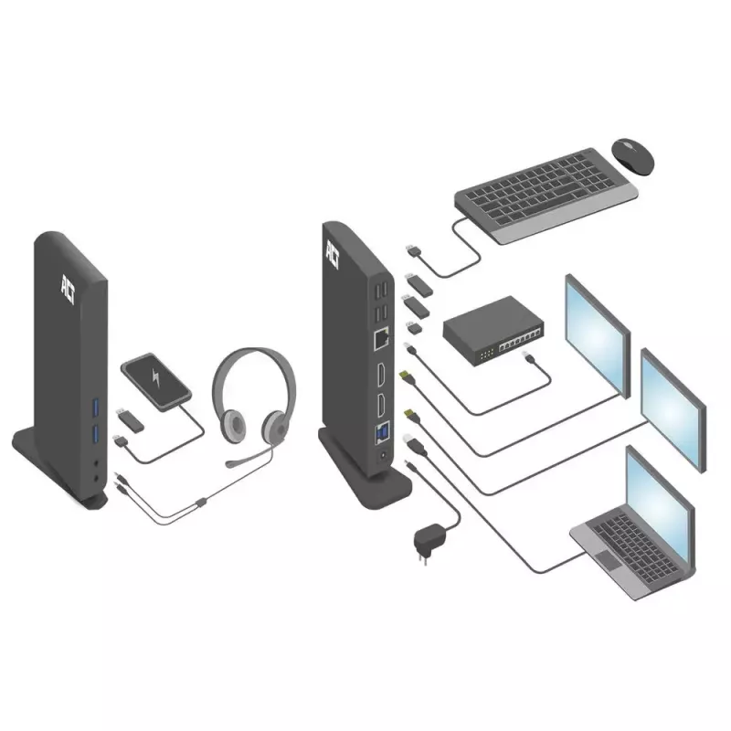 ACT universali USB-C arba USB-A dokų stotelė, skirta 2 HDMI monitoriams, DisplayLink