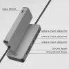 ACT USB-C 3.0 stotelė, 3x USB-A, kortelių skaitytuvas, PD perdavimas