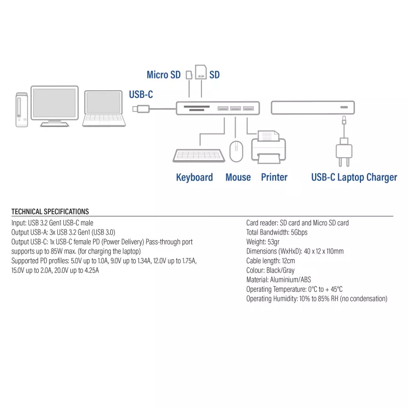 ACT USB-C 3.0 stotelė, 3x USB-A, kortelių skaitytuvas, PD perdavimas