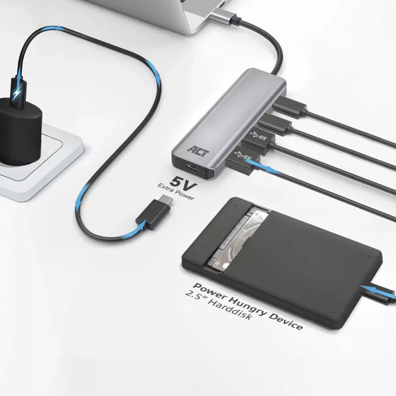 ACT AC7072 USB 3.2 Gen 1 Type-C centrinis įrenginys 5000 Mbit/s juoda pilka