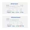 ACT AC7072 USB 3.2 Gen 1 Type-C centrinis įrenginys 5000 Mbit/s juoda pilka