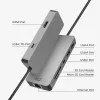 ACT USB-C 4K dokų stotelė su 1 HDMI monitoriumi, Ethernet, USB-C, USB-A, kortelių skaitytuvu ir PD perdavimu