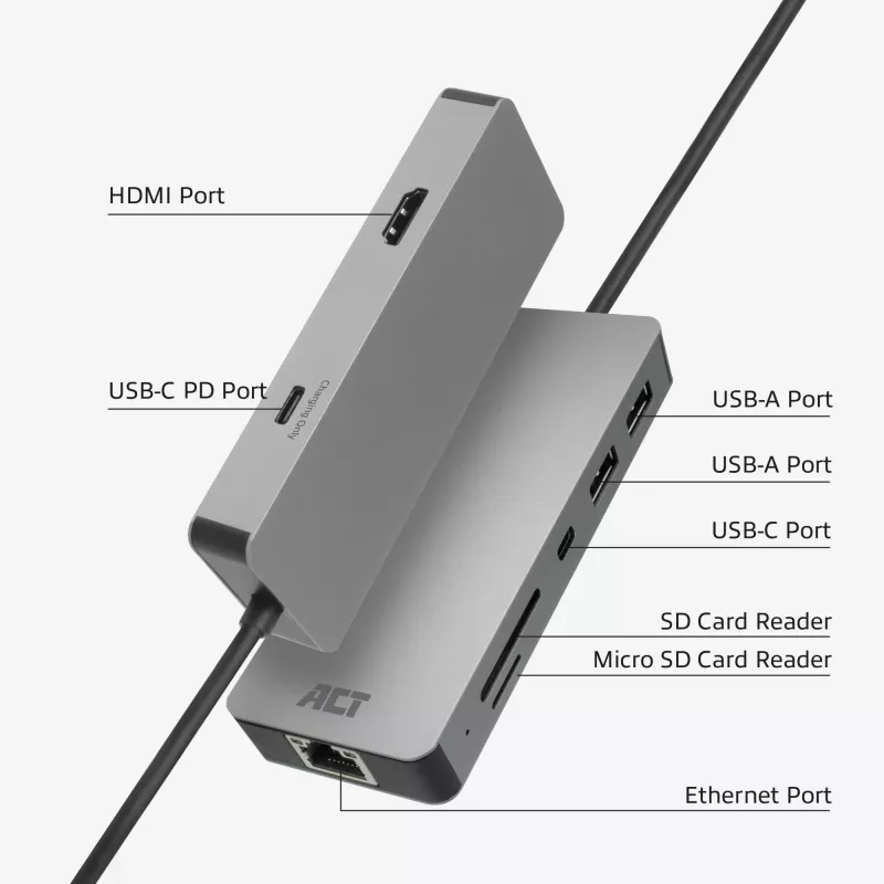 ACT USB-C 4K dokų stotelė su 1 HDMI monitoriumi, Ethernet, USB-C, USB-A, kortelių skaitytuvu ir PD perdavimu