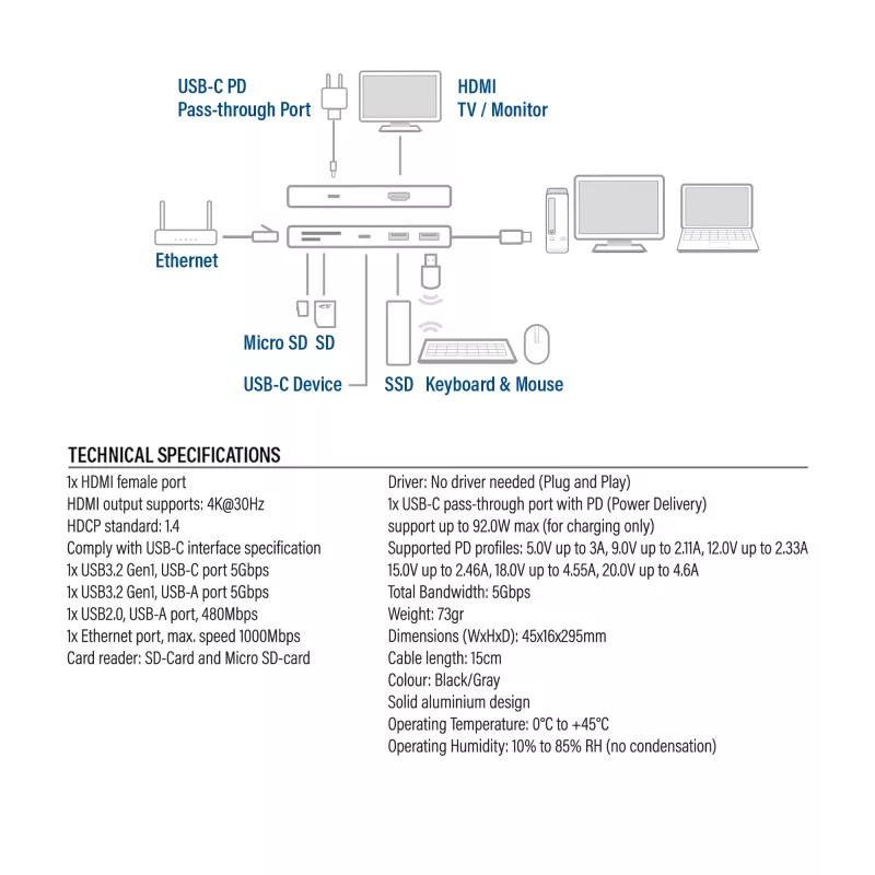 ACT USB-C 4K dokų stotelė su 1 HDMI monitoriumi, Ethernet, USB-C, USB-A, kortelių skaitytuvu ir PD perdavimu