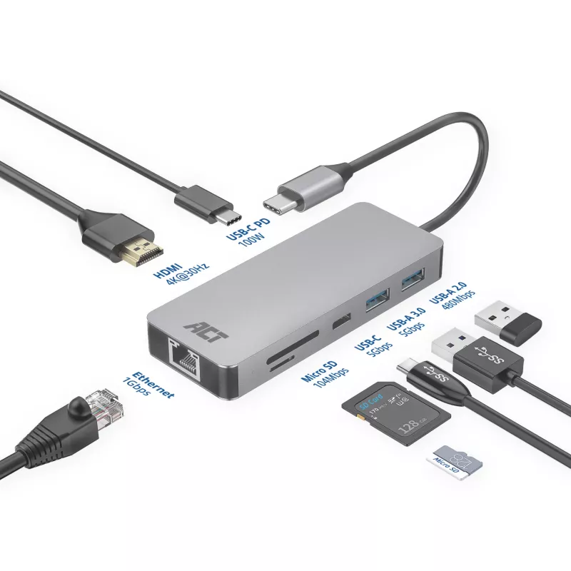 ACT USB-C 4K dokų stotelė su 1 HDMI monitoriumi, Ethernet, USB-C, USB-A, kortelių skaitytuvu ir PD perdavimu