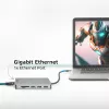 ACT USB-C 4K dokų stotelė su 1 HDMI monitoriumi, Ethernet, USB-C, USB-A, kortelių skaitytuvu ir PD perdavimu