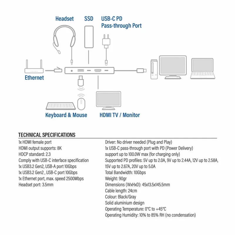 ACT USB-C 4K / 8K 30Hz dokavimo stotelė su 1 HDMI monitoriumi, 2,5 Gigabit eternetu, USB-C 10Gbps, USB-A 10Gbps, 3,5 mm garso išvestimi, PD praėjimu