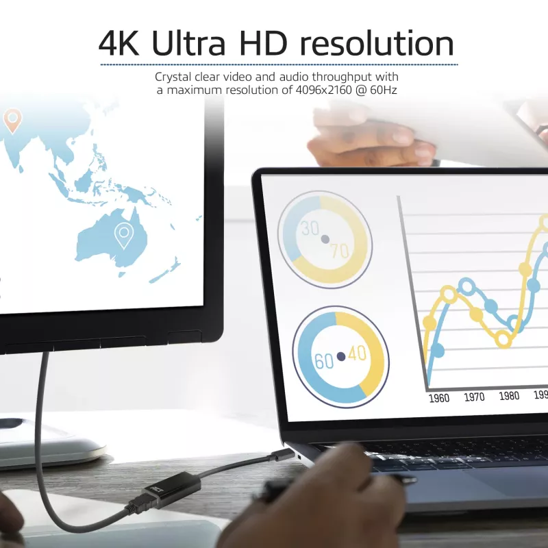 USB-C į HDMI adapteris ACT AC7305