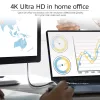 USB-C į DisplayPort laidas ACT AC7325 2 metrai