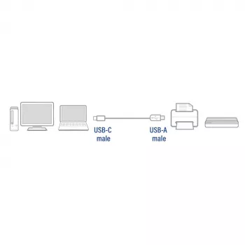 ACT USB 2.0 kabelis USB-A į USB-C 1 metras AC7350