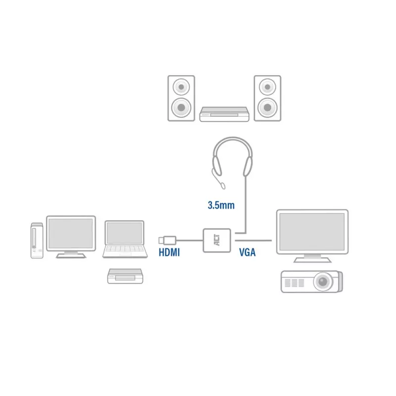ACT AC7535 HDMI į VGA adapteris su garsu, 0,15 m