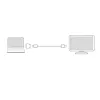 Adapteris DVI-D (vyriškas) į HDMI A (moteriškas) ACT AC7565
