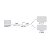 ACT AC7835 4K HDMI skirstytuvas 2 prievadai 3840 x 2160 juodas