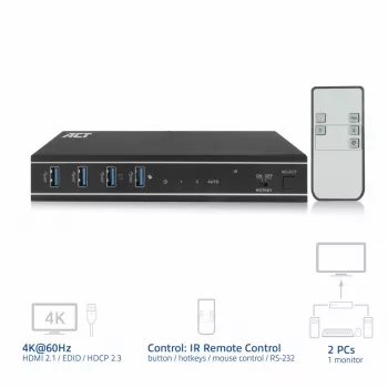 ACT 2 prievadų HDMI 4K@60Hz KVM jungiklis su USB 3.2 Gen1 (USB 3.0)